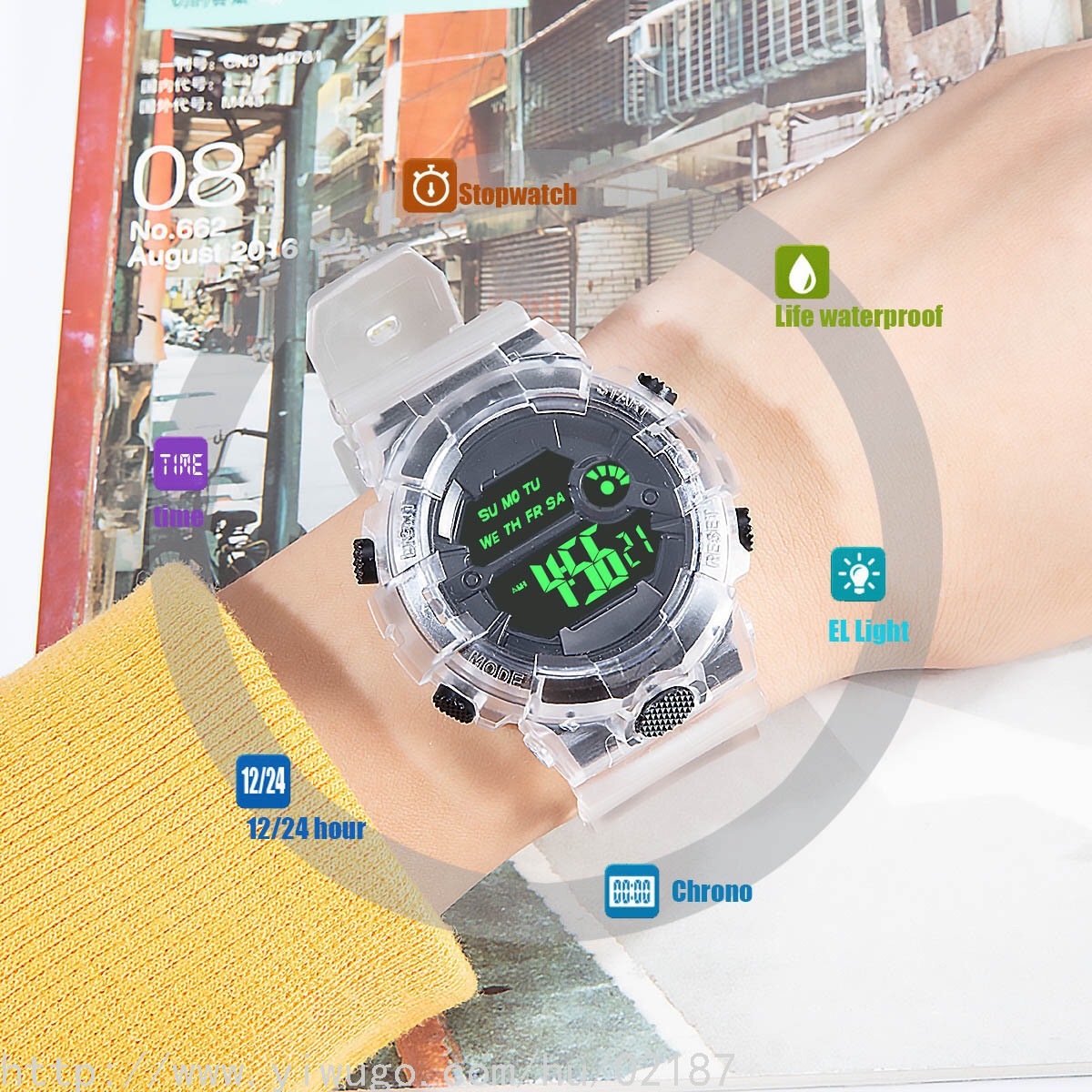 Product Image Gallery