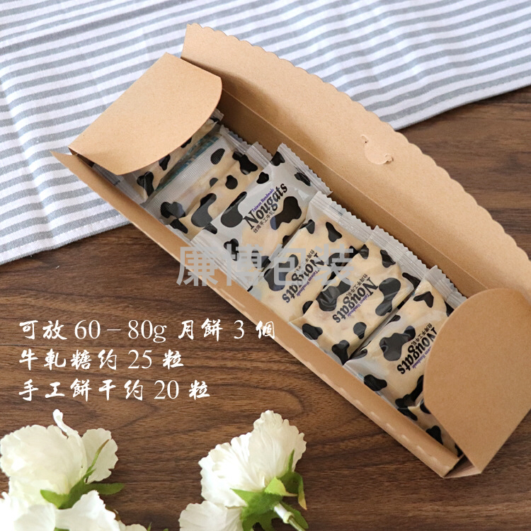 Product Image Gallery