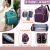 Large Capacity Mummy Bag  New Fashion Backpack Baby Backpack Outdoor Lightweight Baby Mom Travel Bag