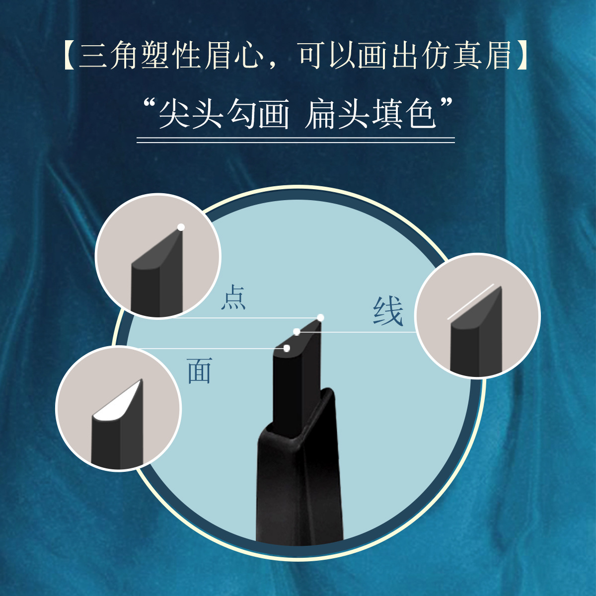 Product Image Gallery