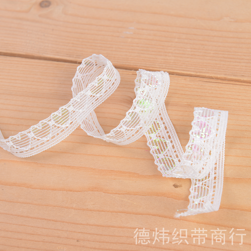 Product Image Gallery