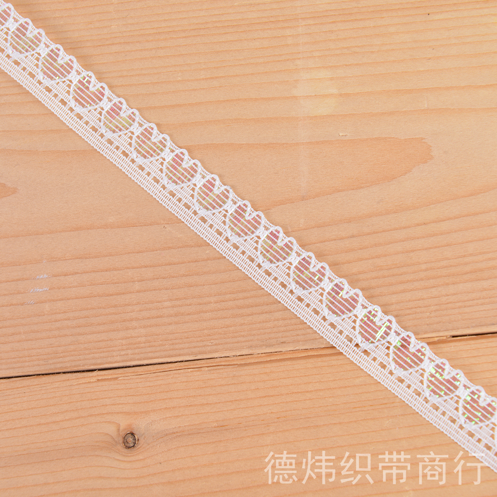 Product Image Gallery