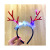 Glowing Antlers Flash Christmas Elk Headband Children's LED Light Deer Plastic Headband Adult Hairpin Headdress
