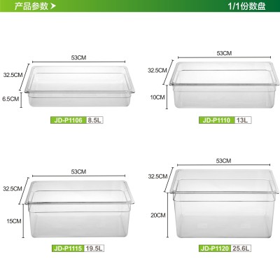 1/1 Serving Basin One Minute One Acrylic Pc Gastronom Pan Cold Dish Ice Plate Refrigerated Dumpling Plate Serving Plate
