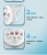 Factory Direct Sales Disposable Mask Stand Gadget Mask Inner Support Bracket Inner Cushion Not Stick to Mouth and Nose