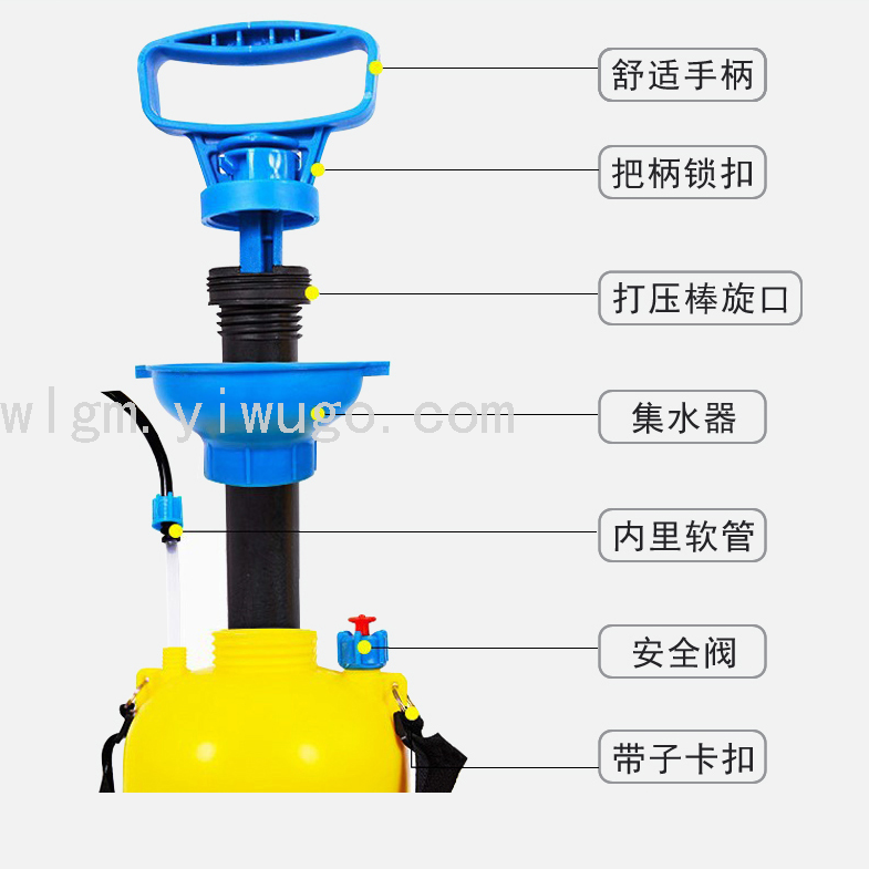 Product Image Gallery