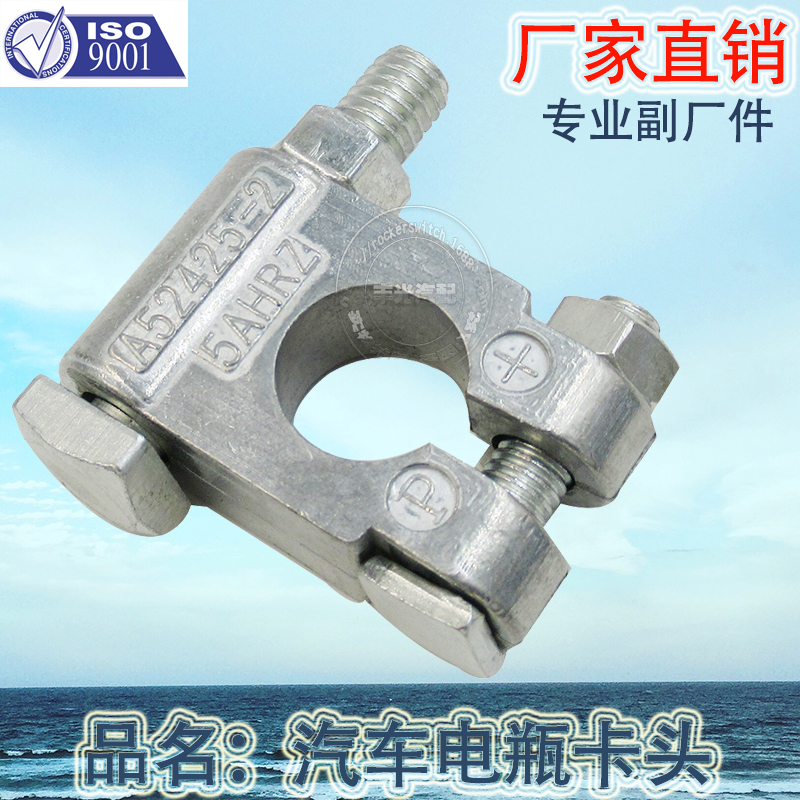 Product Image Gallery
