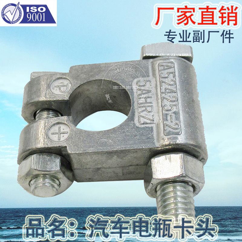 Product Image Gallery