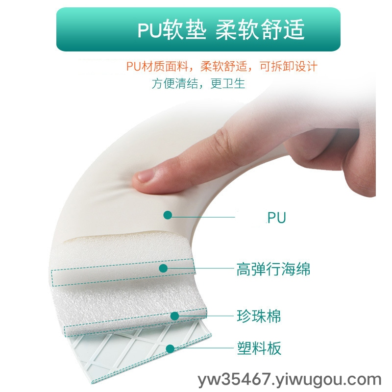 Product Image Gallery
