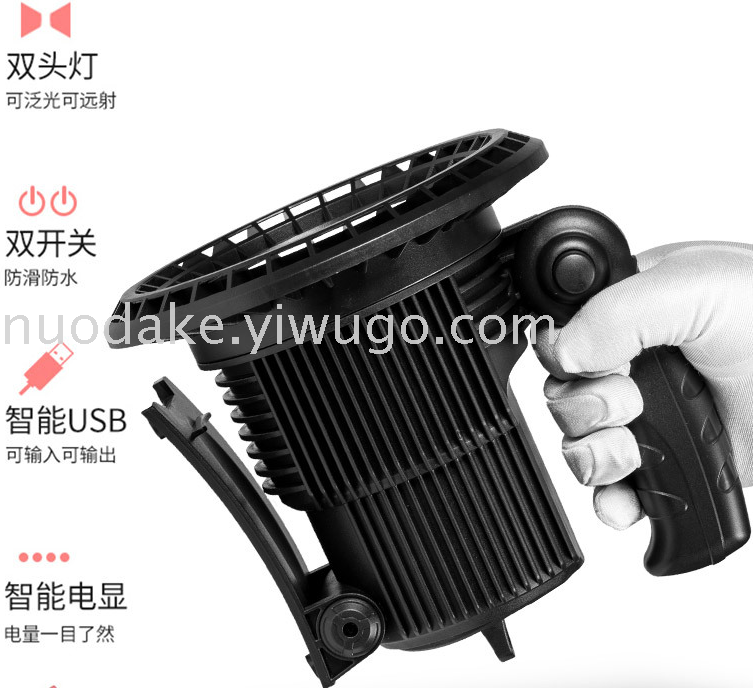 Product Image Gallery