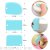 Pastry Nozzle Set Cake Pastry Tube TPU Decorating Pouch Decorating Nail Baking Tool Set