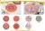 Gilding Color Coaster Wholesale round Bowl Placemat Non-Slip Tableware Mat Heat Proof Mat PVC Placemat