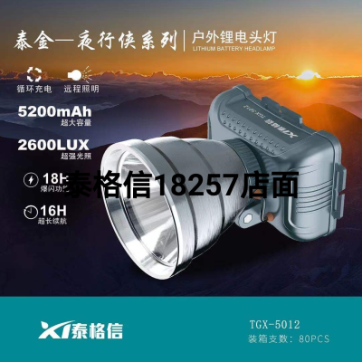 Taigexin Led Lithium Battery Headlight