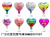 10-Inch 18-Inch Ball Heart-Shaped Aluminum Balloon Western Birthday Party Decorative Aluminum Foil Balloon Love Star Wholesale Shape