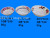 Melamine Bowl Melamine Tableware Melamine Stock Color Bowl Decal Bowl Soup Bowl Noodle Bowl Variety Complete