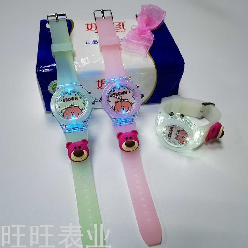 Product Image Gallery