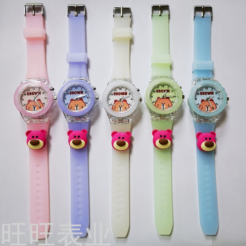 Product Image Gallery