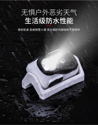 Mini-Portable Headlamp USB Charging Induction Headlamp