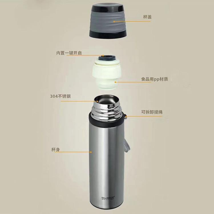Product Image Gallery