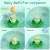 Amazon Hot Selling Sprinkler Set Shower Baby Water Spray Bath Toy With 4 Water Spray Modes For Toddlers