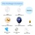 Hot Sale Navy Blue Balloon Ink Blue Series Balloon Set Birthday Balloon Party Decoration