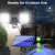 Cross-Border Solar Wall Lamp Human Body Induction Double-Headed Rotatable Household Waterproof Solar Garden Lamp