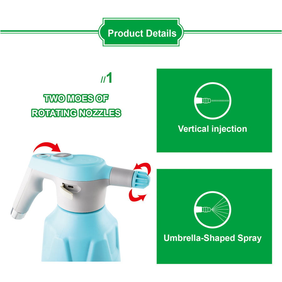 Product Image Gallery