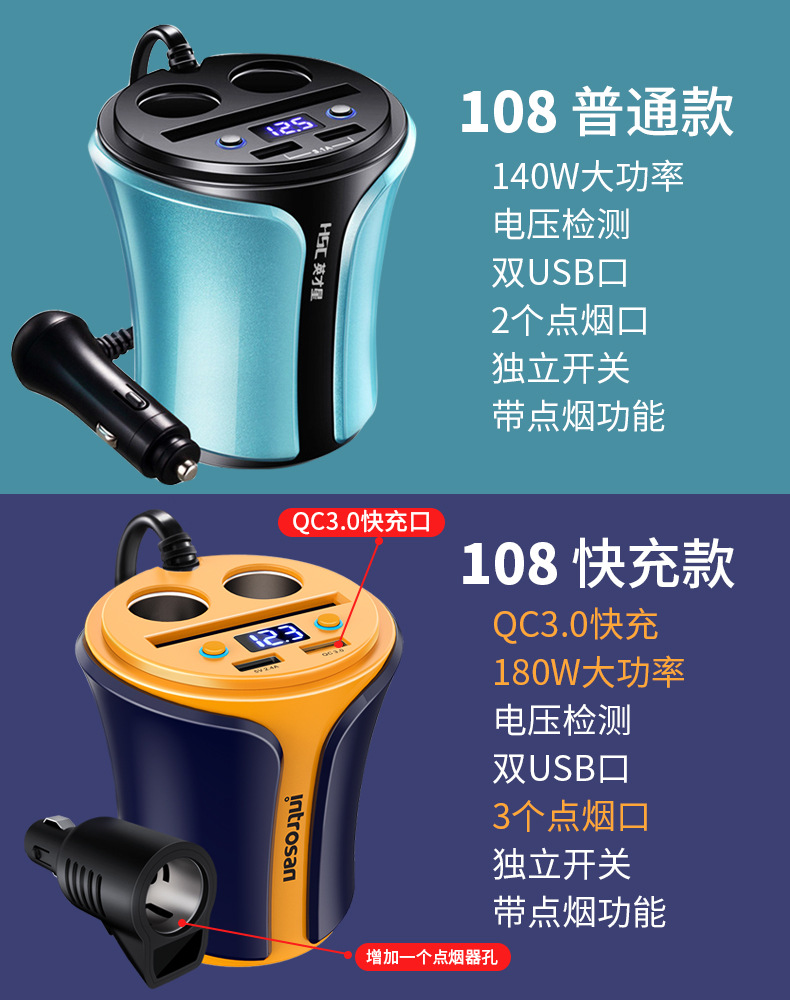 Product Image Gallery