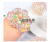 Cross-Border Supply New TPR Fruit Slice Vent Ball Internet Celebrity Same Style Vent Toy Squeeze Pressure Reduction Toy Wholesale