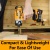 WORKSITE Customized 20V Cordless Screw Driver 1 4