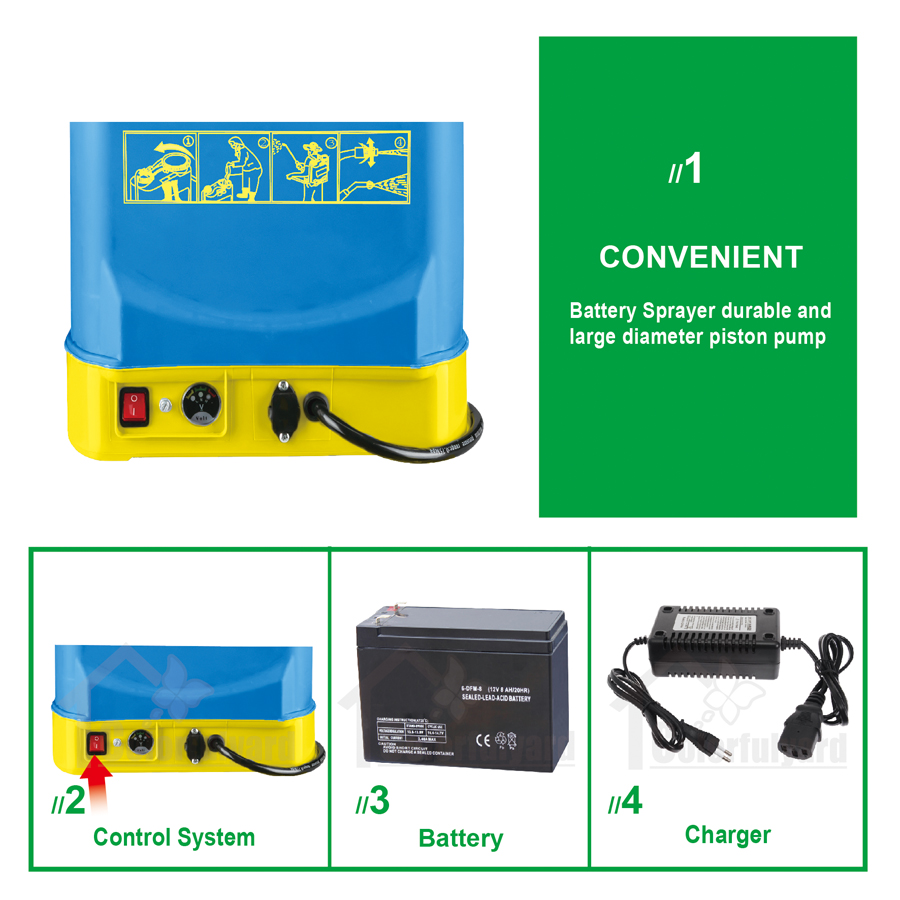 Product Image Gallery