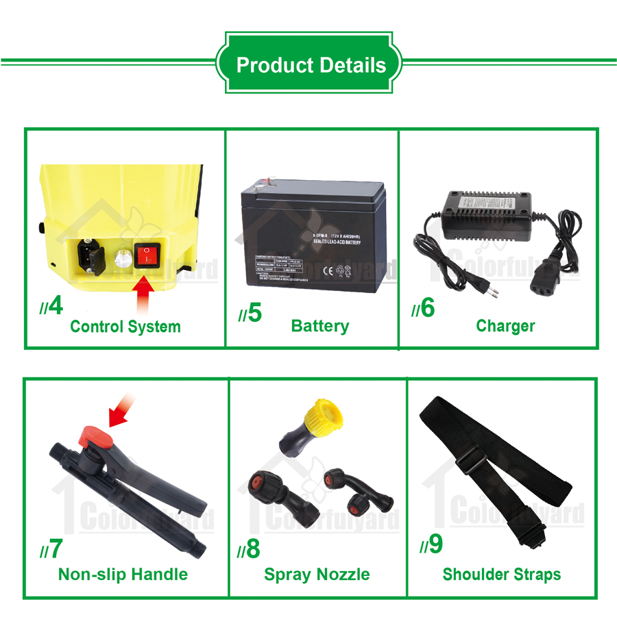 Product Image Gallery