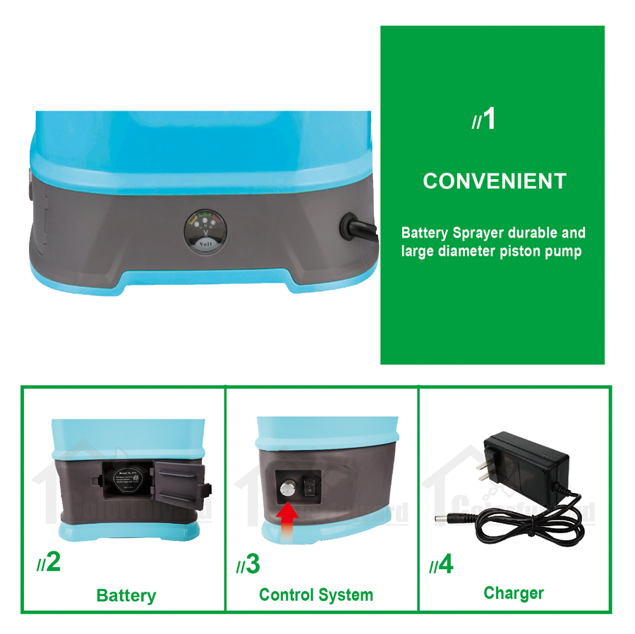 Product Image Gallery
