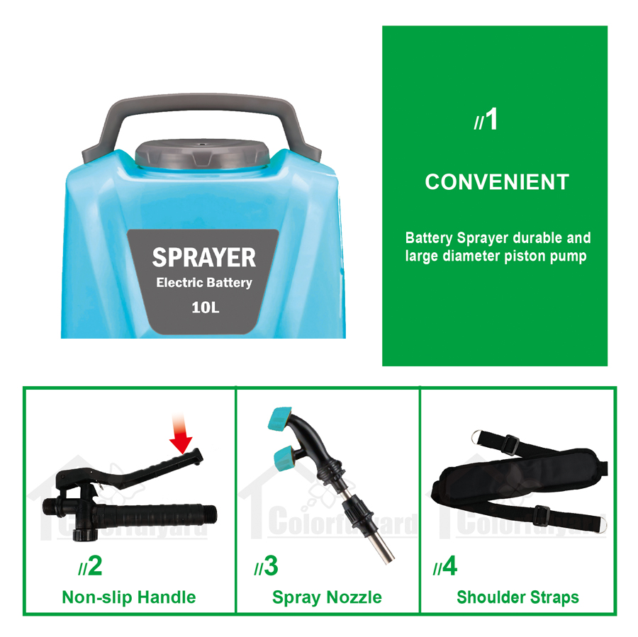 Product Image Gallery