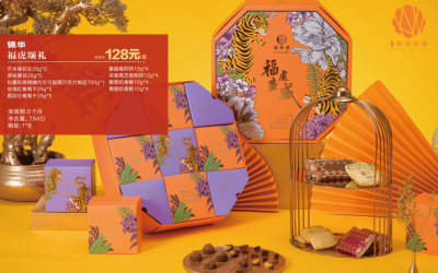 &#128047; the Retail Price of the Lucky Tiger Celebration Is 128 Yuan, and the Gift Box for the New Year of the Tiger Is 2022 &#127873;