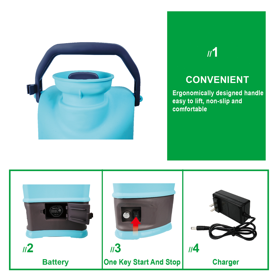 Product Image Gallery