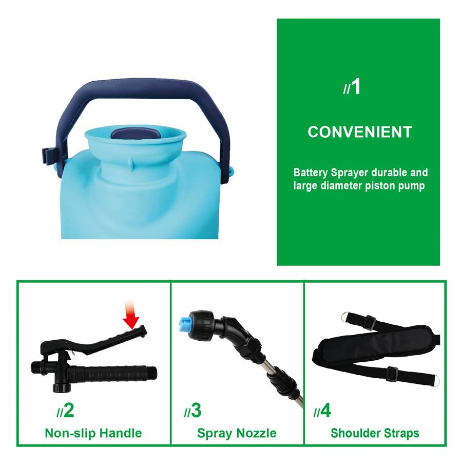 Product Image Gallery