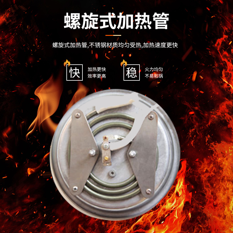 Product Image Gallery