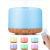 Cross-Border 500ml Humidifier Aroma Diffuser Household Large Capacity Humidifier Colorful Night Lamp Bread Aroma Diffuser
