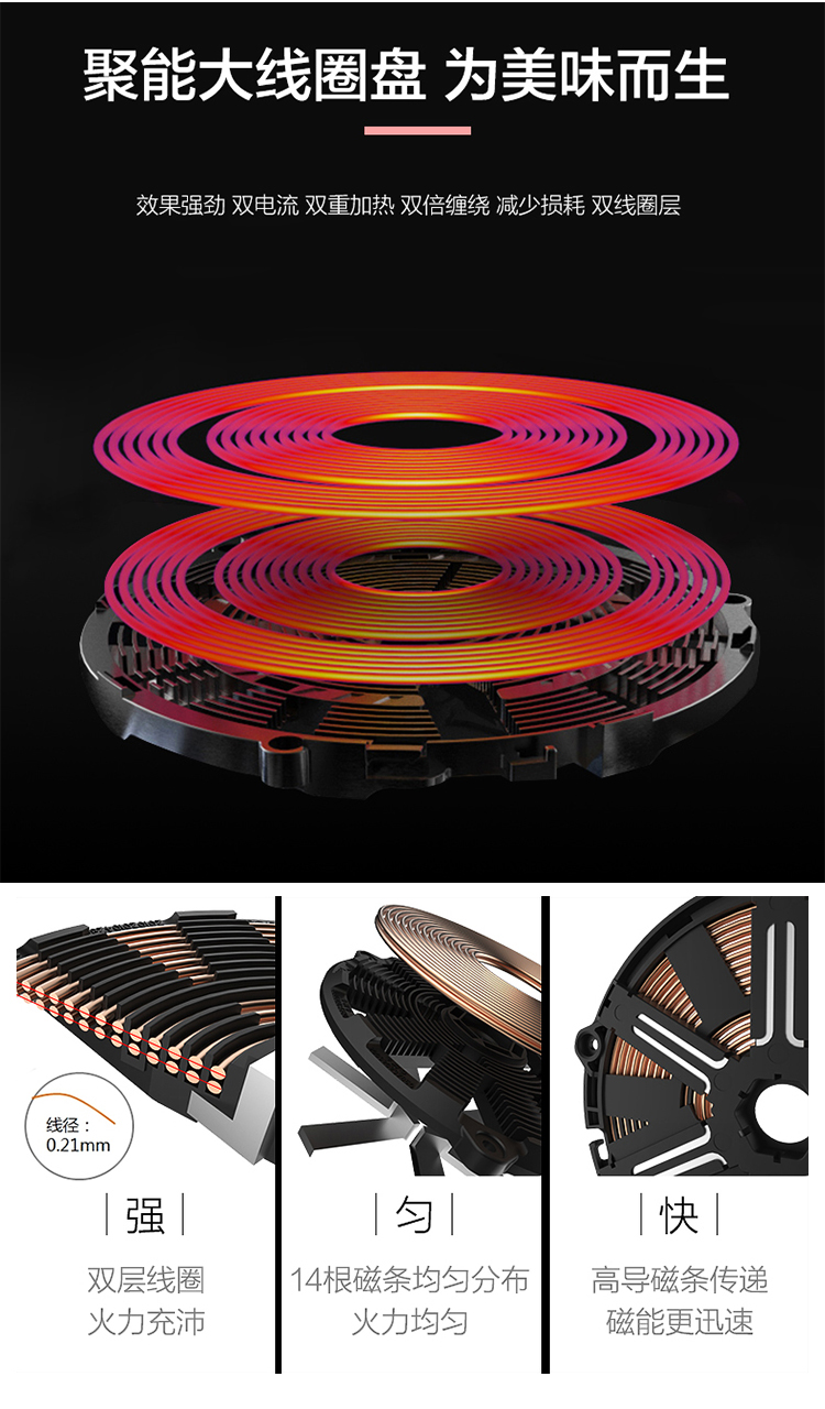 Product Image Gallery
