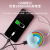 New Donut USB Charging Hand Warmer Portable Portable Hand Warmer Power Bank Two-in-One Thermal Equipment.