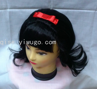 Product Image Gallery