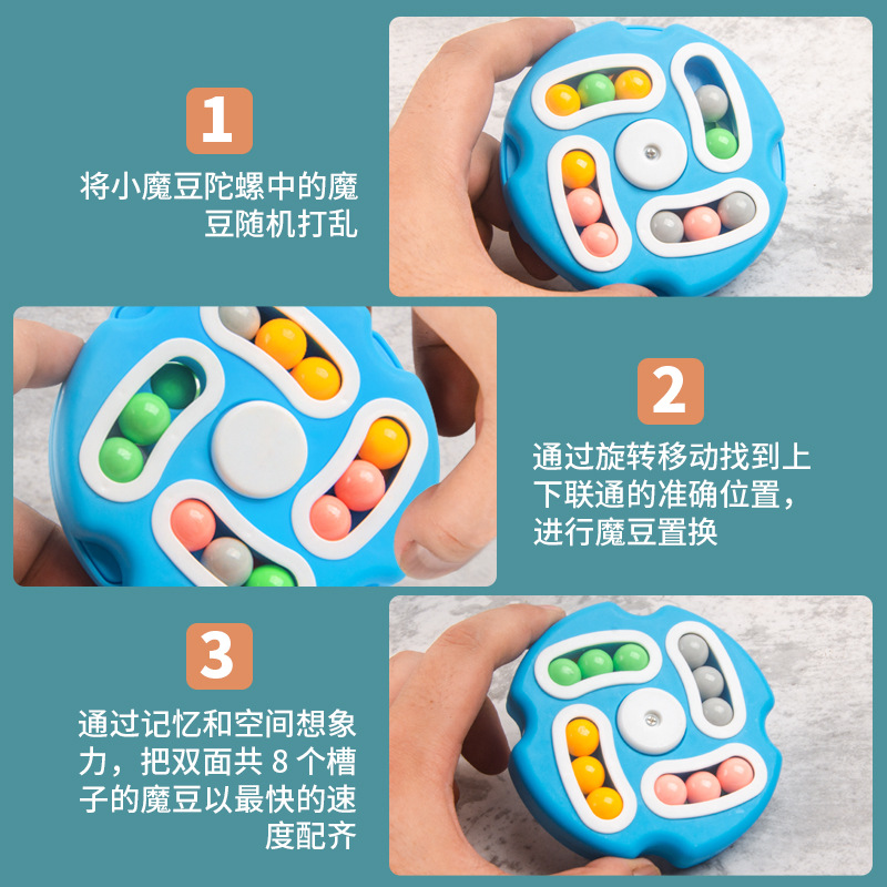 Product Image Gallery
