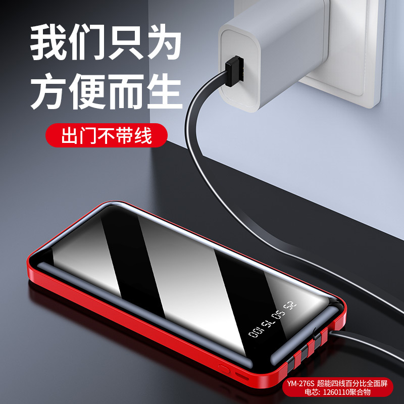 Product Image Gallery