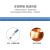 Copper Transparent MicroUSB Cable V8 Android Micro Data Cable Camera Mobile Phone Charging Cable