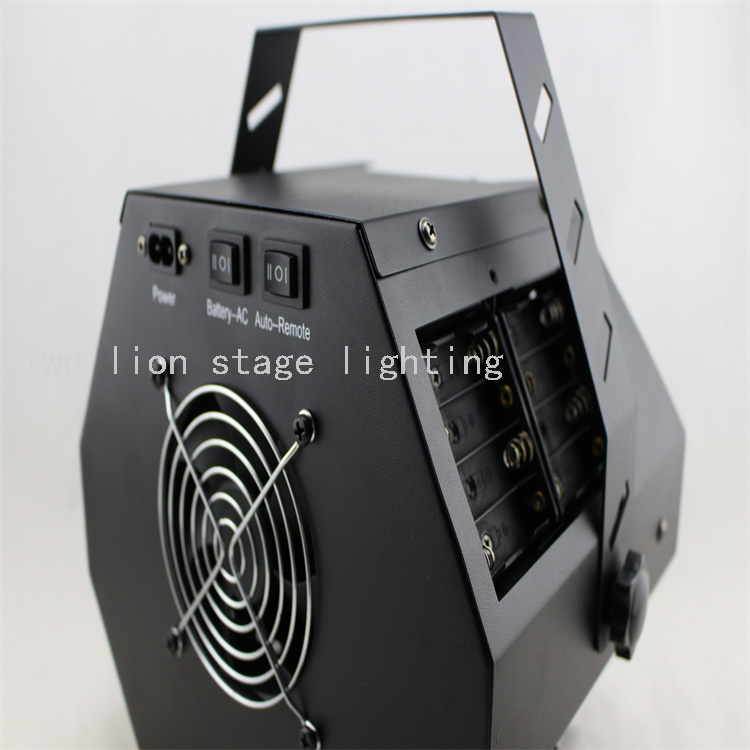 Product Image Gallery