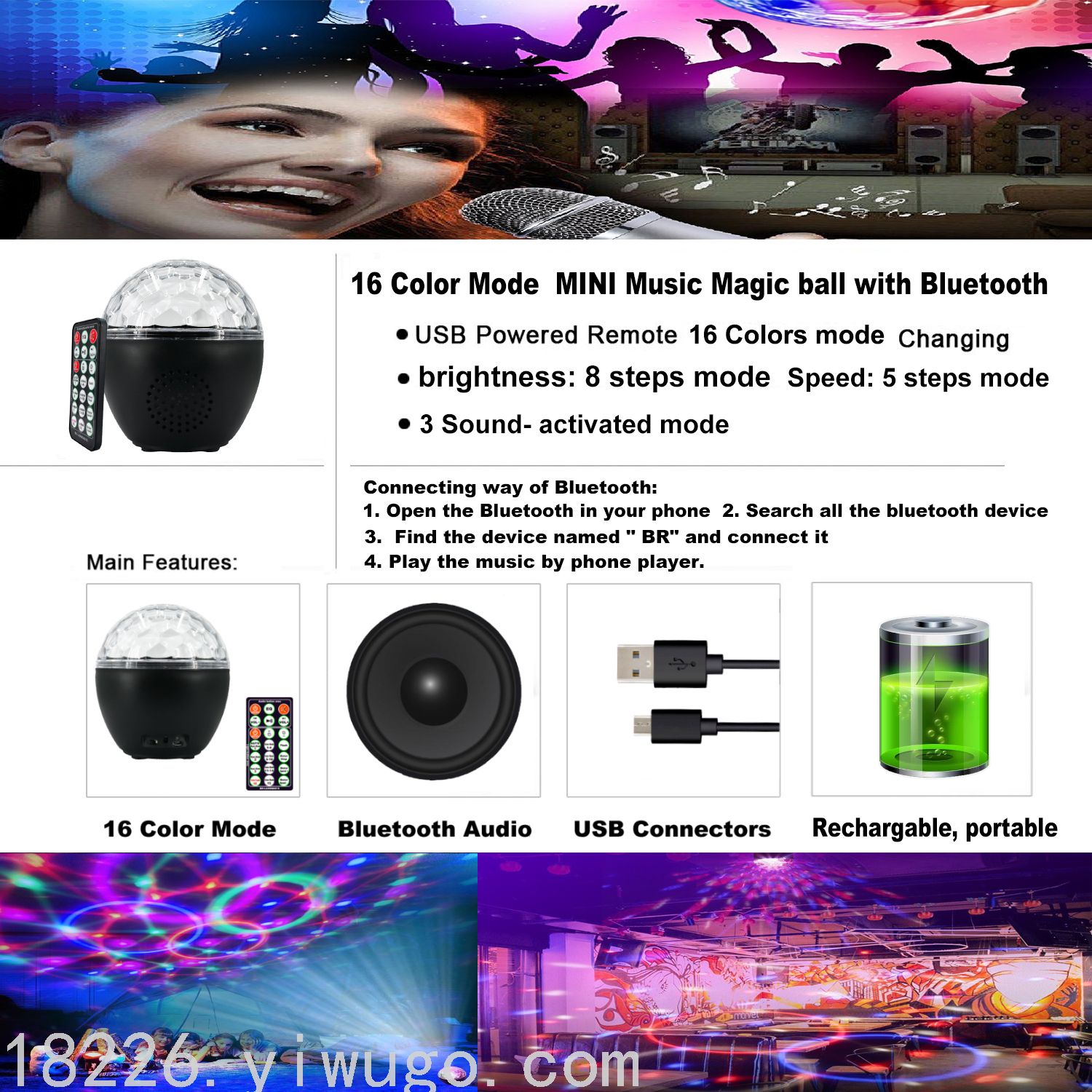 Product Image Gallery