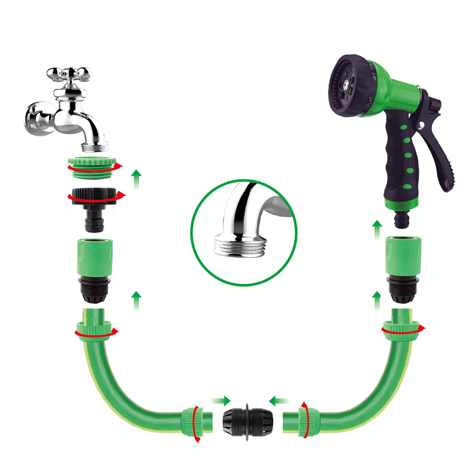 Product Image Gallery