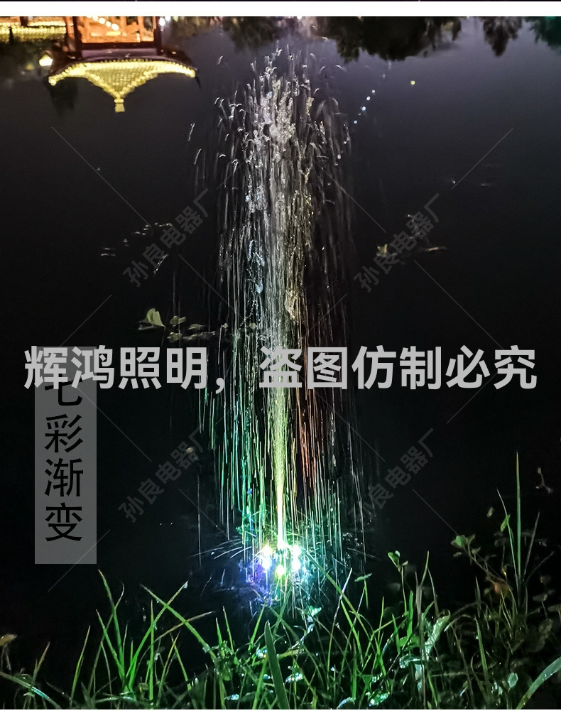Product Image Gallery