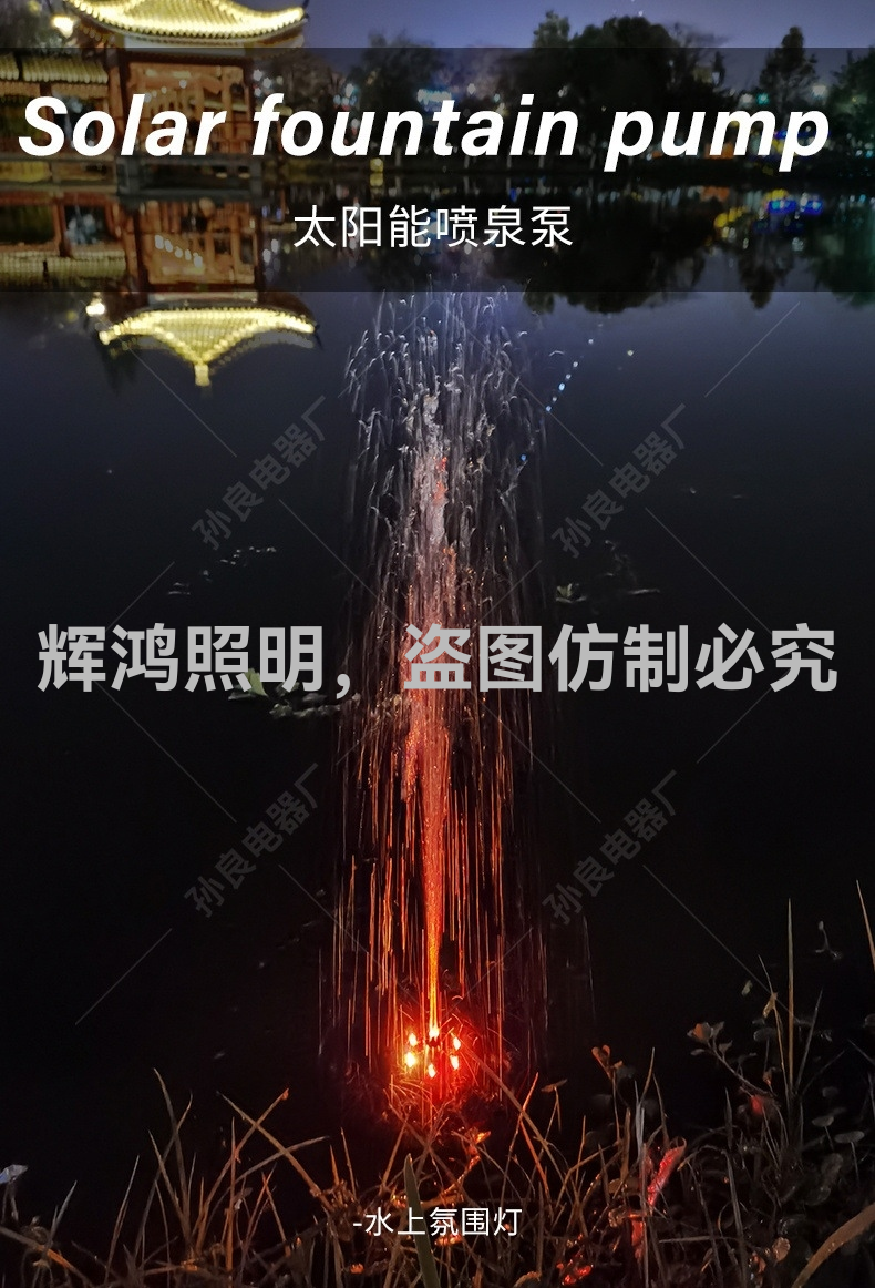 Product Image Gallery